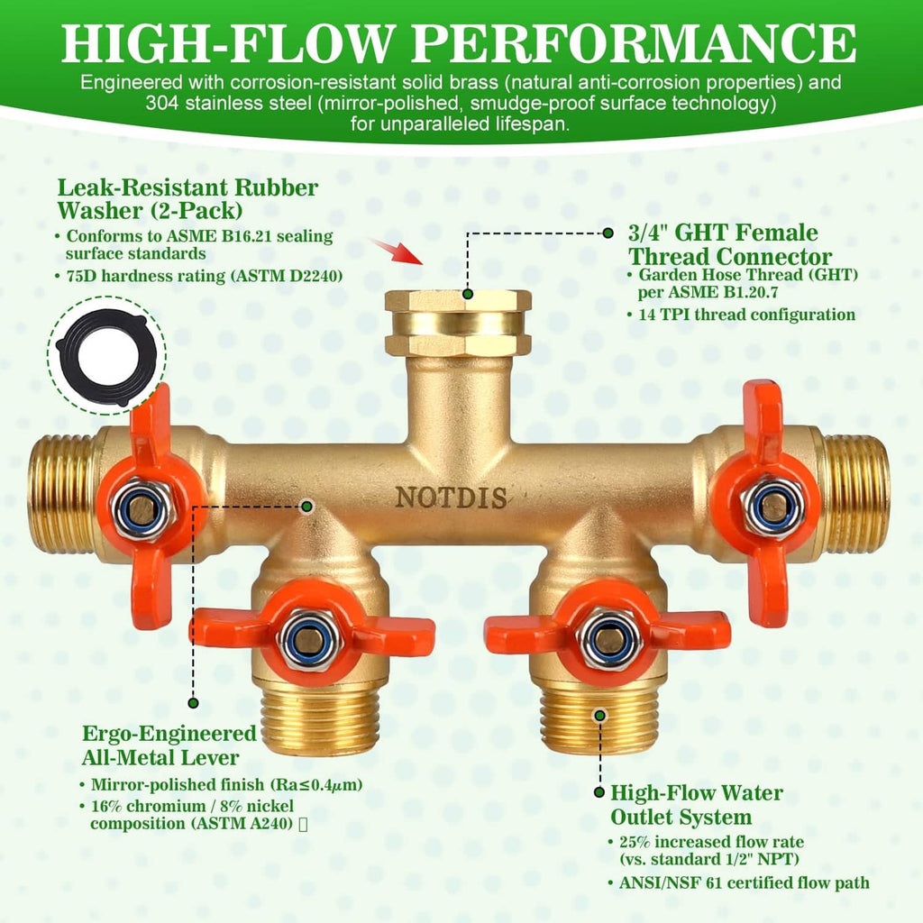 Brass 4-way hose splitter with orange lever valves and threaded hose connections, diagram view