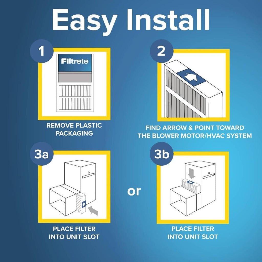White pleated furnace air filter showing simple installation steps and slot placement