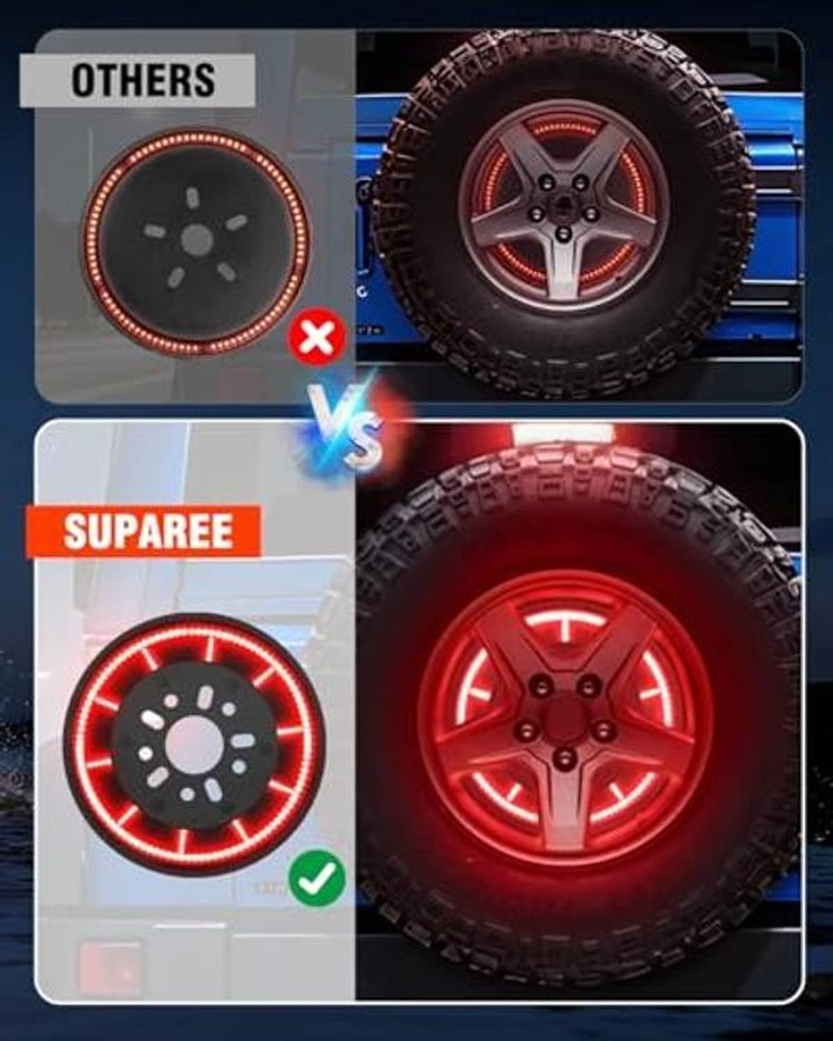 Circular spare tire brake light with black housing and red LED ring