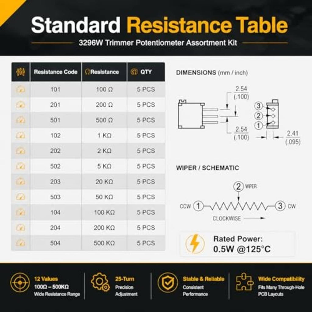 3296W trimmer potentiometer assortment resistance table with wiper schematic diagram