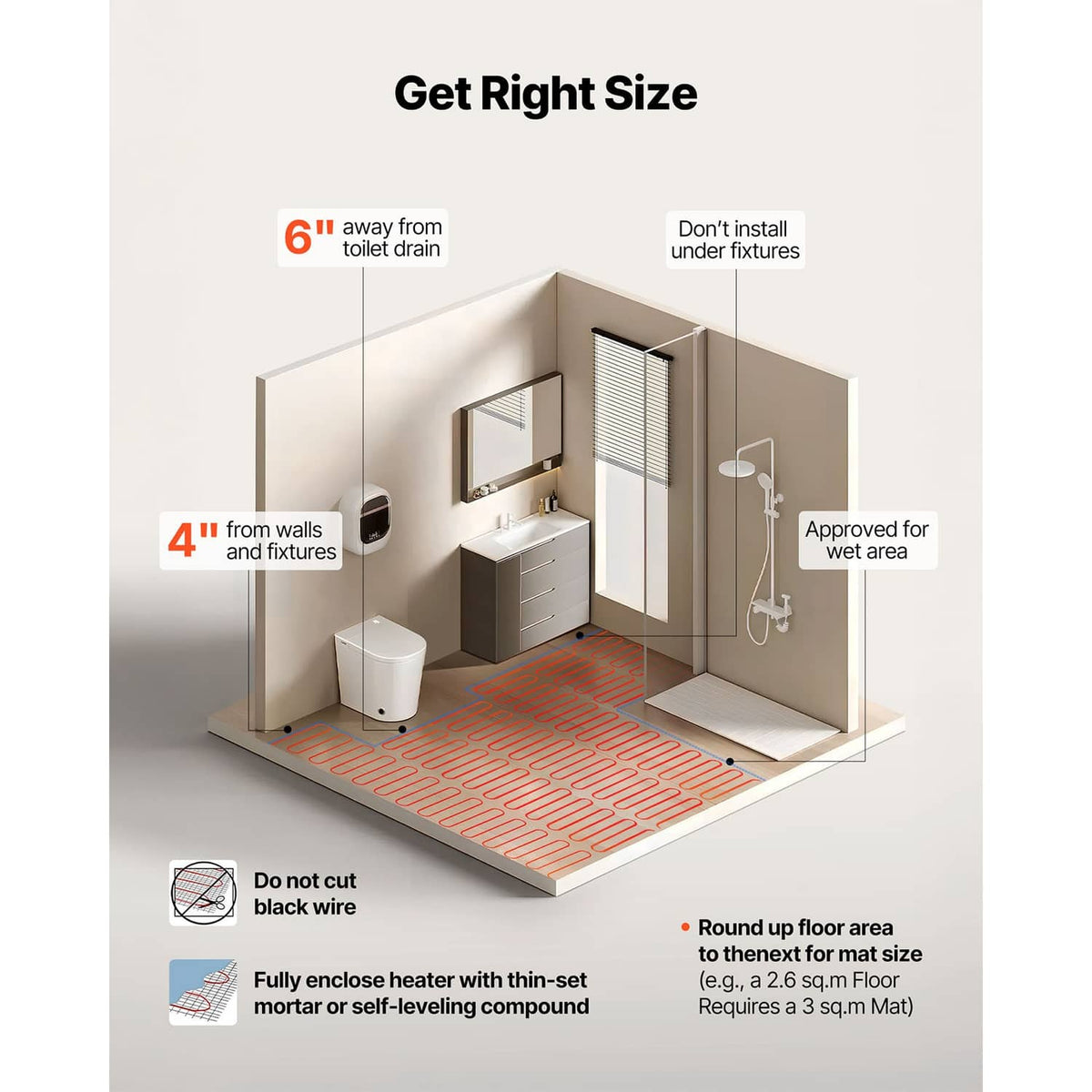 Floor heating mat kit laid in a wet-room area with pre-measured spacing