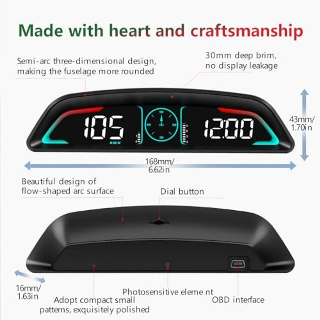 HUD speedometer housing with size markings, black shell, red inner trim, teal display arcs
