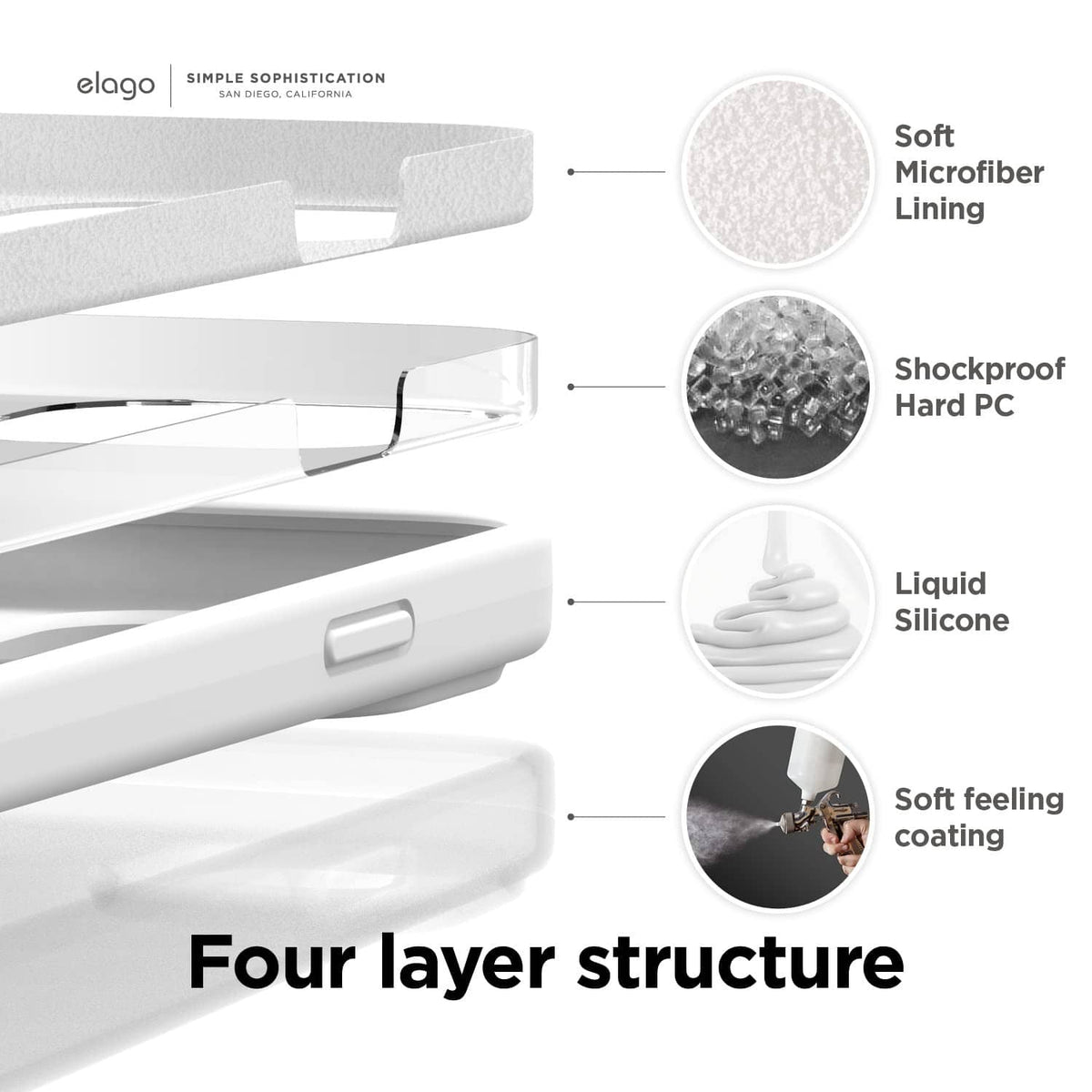 White silicone phone case with multi-layer protection design