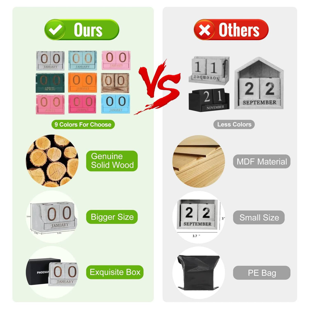 Desk calendar blocks comparison graphic featuring 0 and O with JANUARY