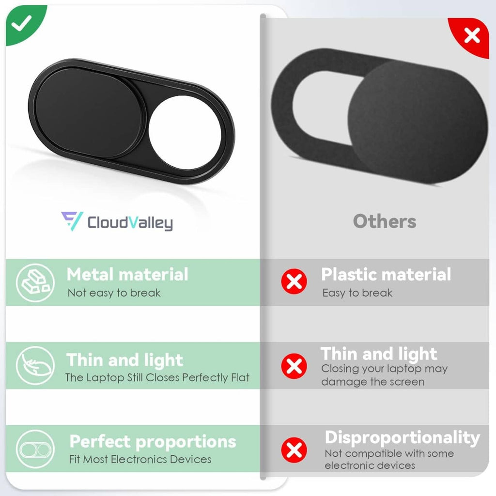 Black webcam slide cover with oval shutter and circular lens cutout