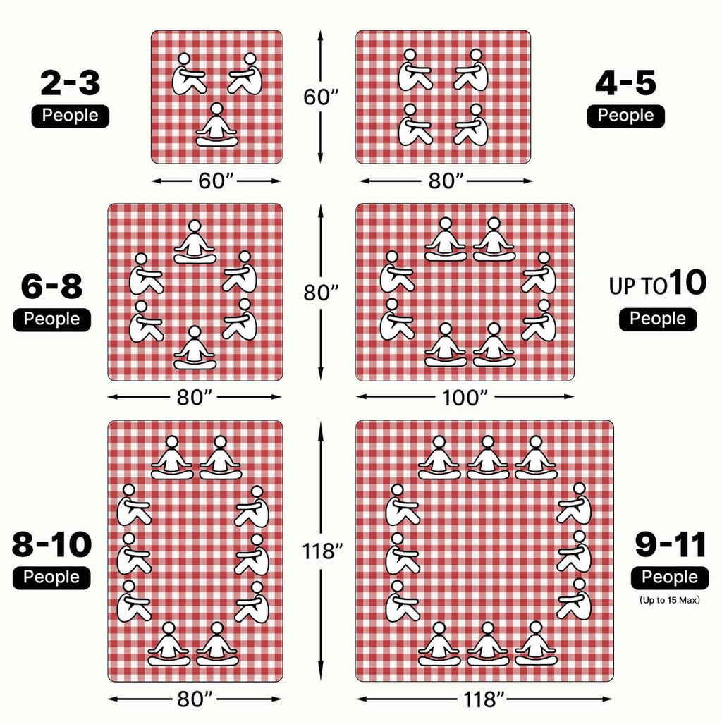 Gingham picnic blanket size diagram showing capacity for 2–11 people