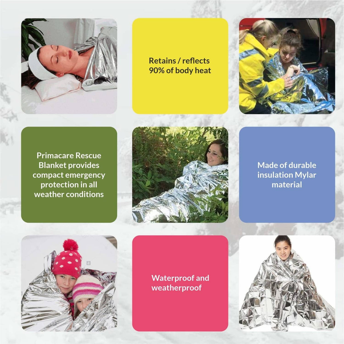 Silver foil emergency blankets shown folded and covering people in a set