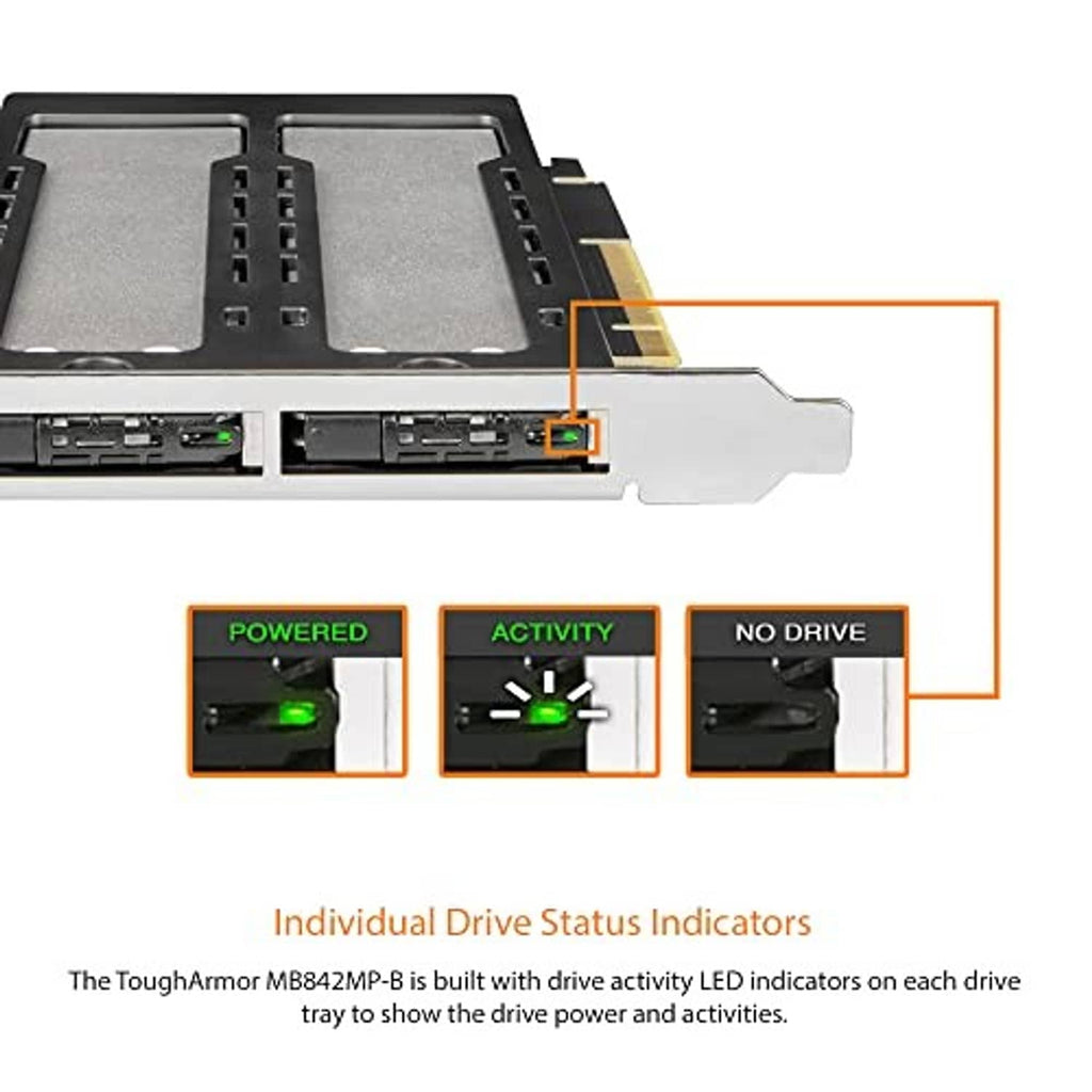 Dual M.2 NVMe adapter with LED drive-status indicators for powered and activity states.