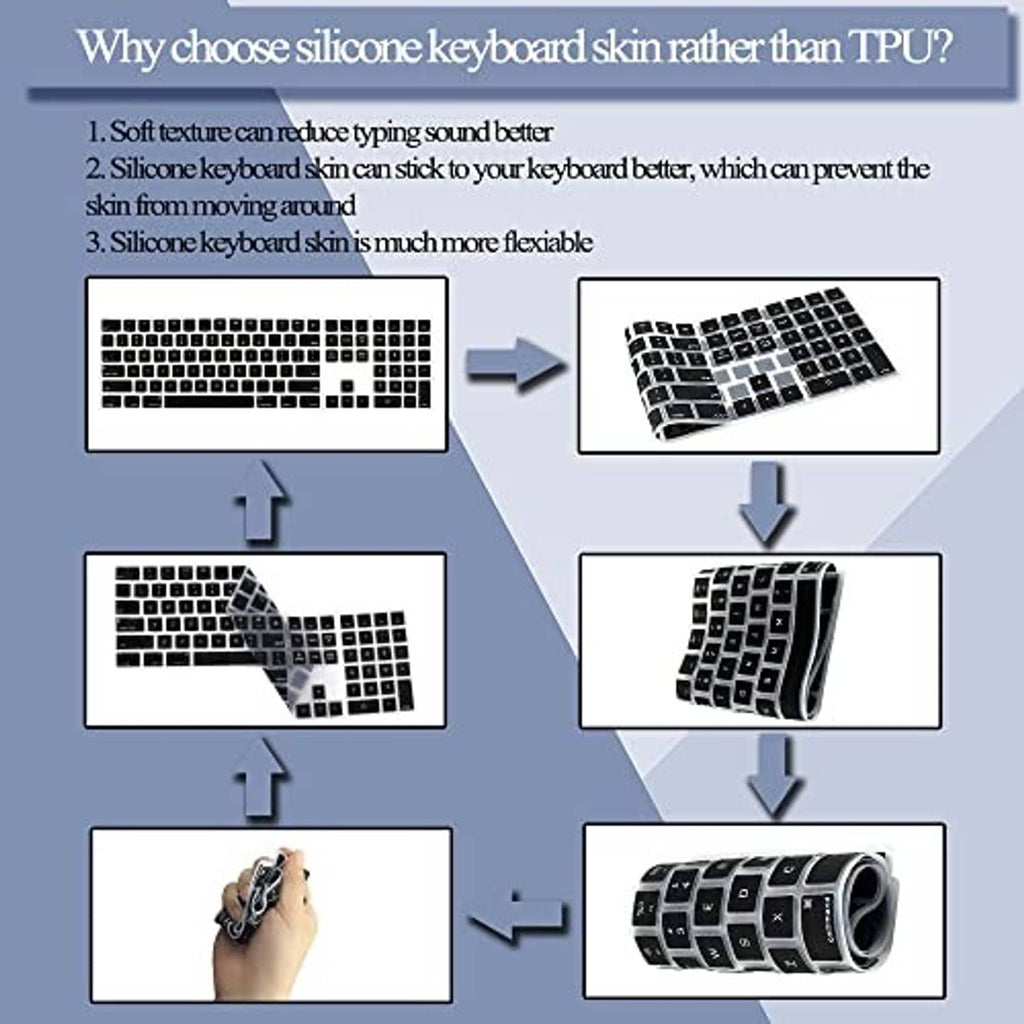 Silicone keyboard cover installation and flexibility diagram with layered layout
