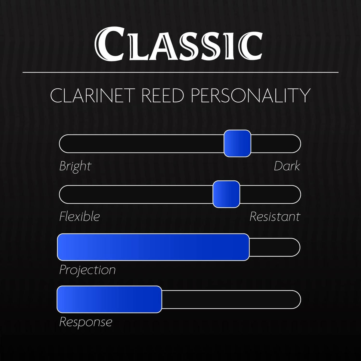 Classic clarinet reed personality chart with bright-to-dark and flexible-to-resistant bars