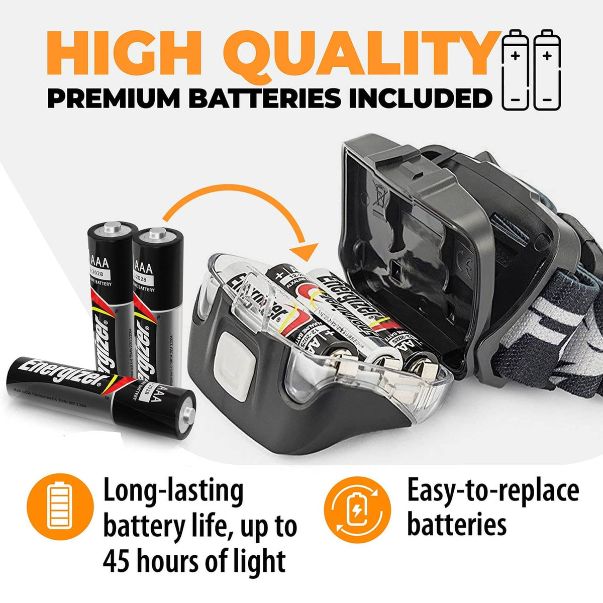 Black LED headlamp with included batteries and open battery compartment