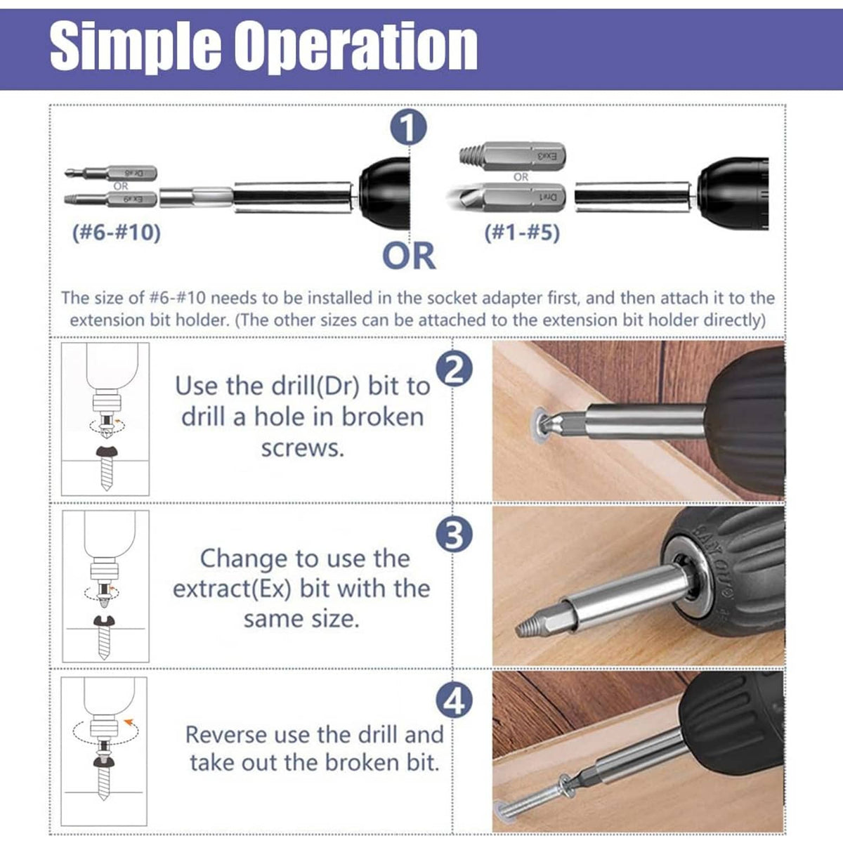 Screw extractor kit simple operation infographic showing drill and extractor steps