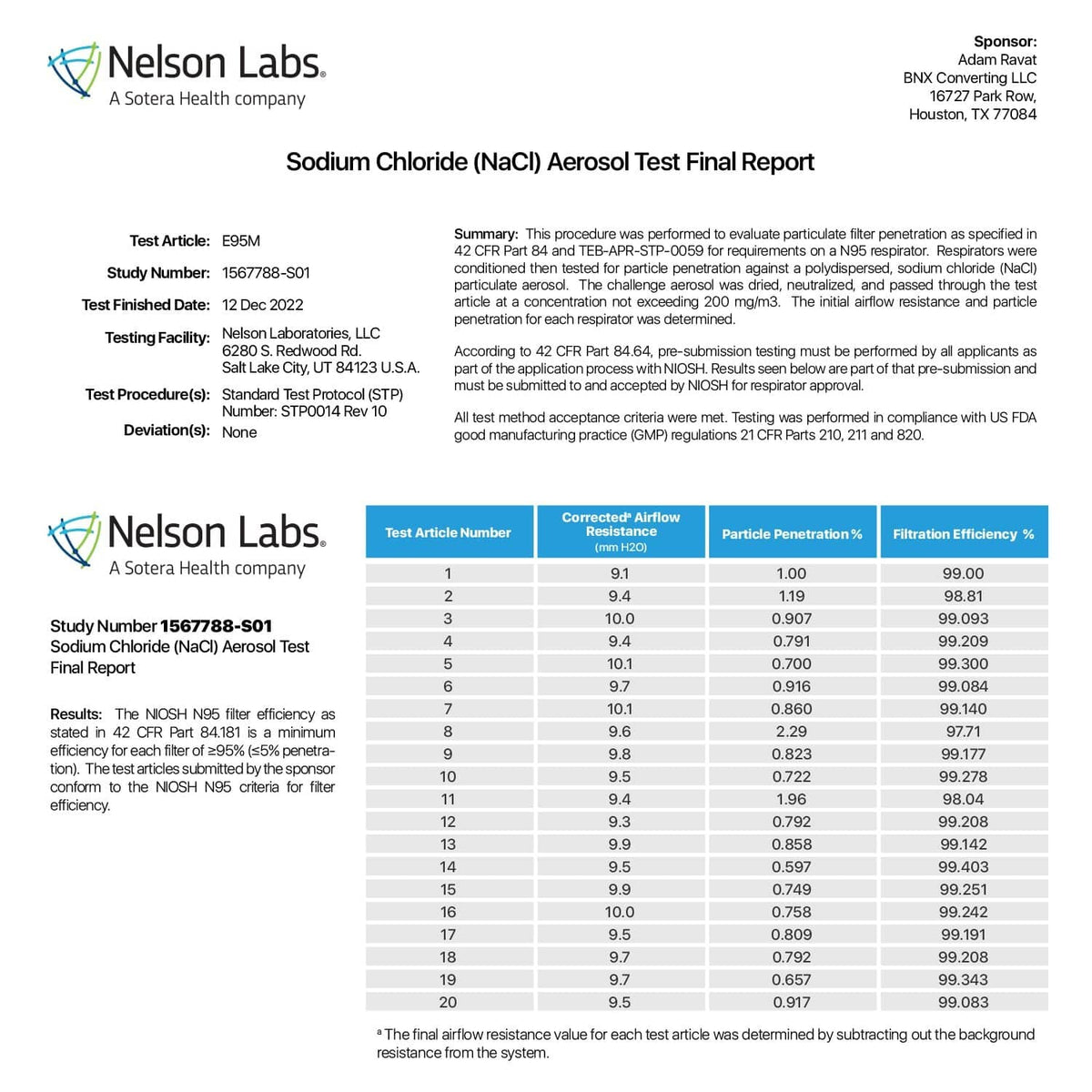 KN95 mask aerosol test report page with performance results table