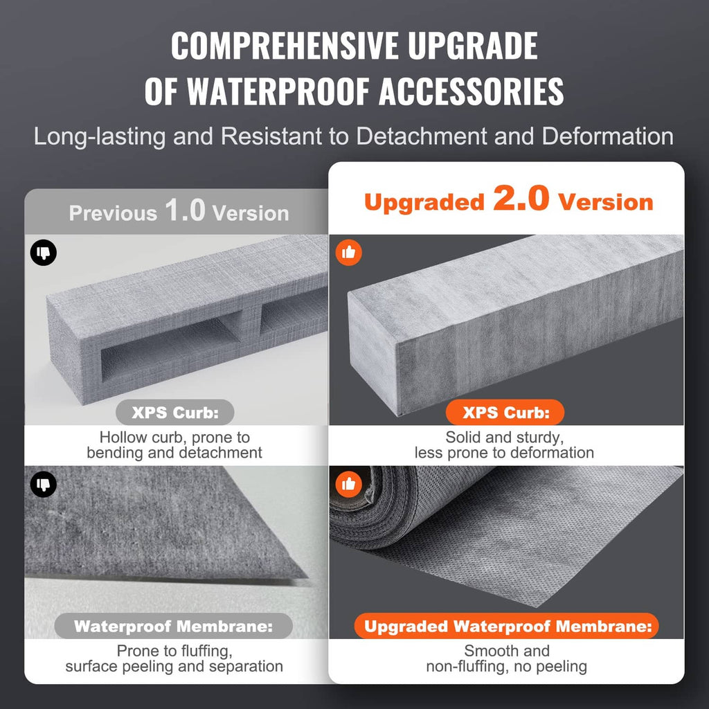 Waterproof shower curb kit with central flange, textured ABS curb and membrane