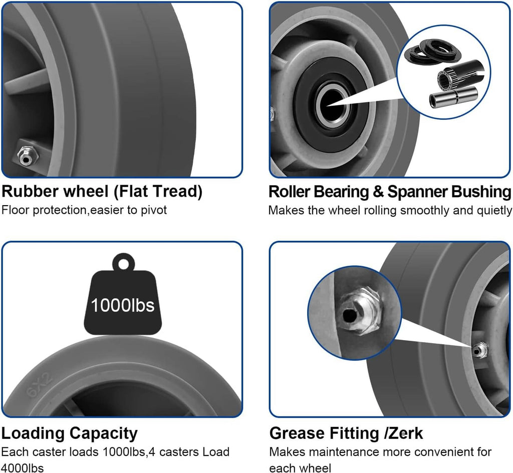 Gray rubber caster wheel with flat tread, roller bearing, and grease fitting feature