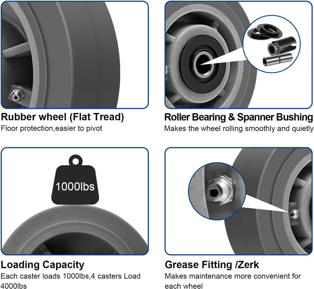 Gray rubber caster wheel with flat tread, roller bearing, and grease fitting feature