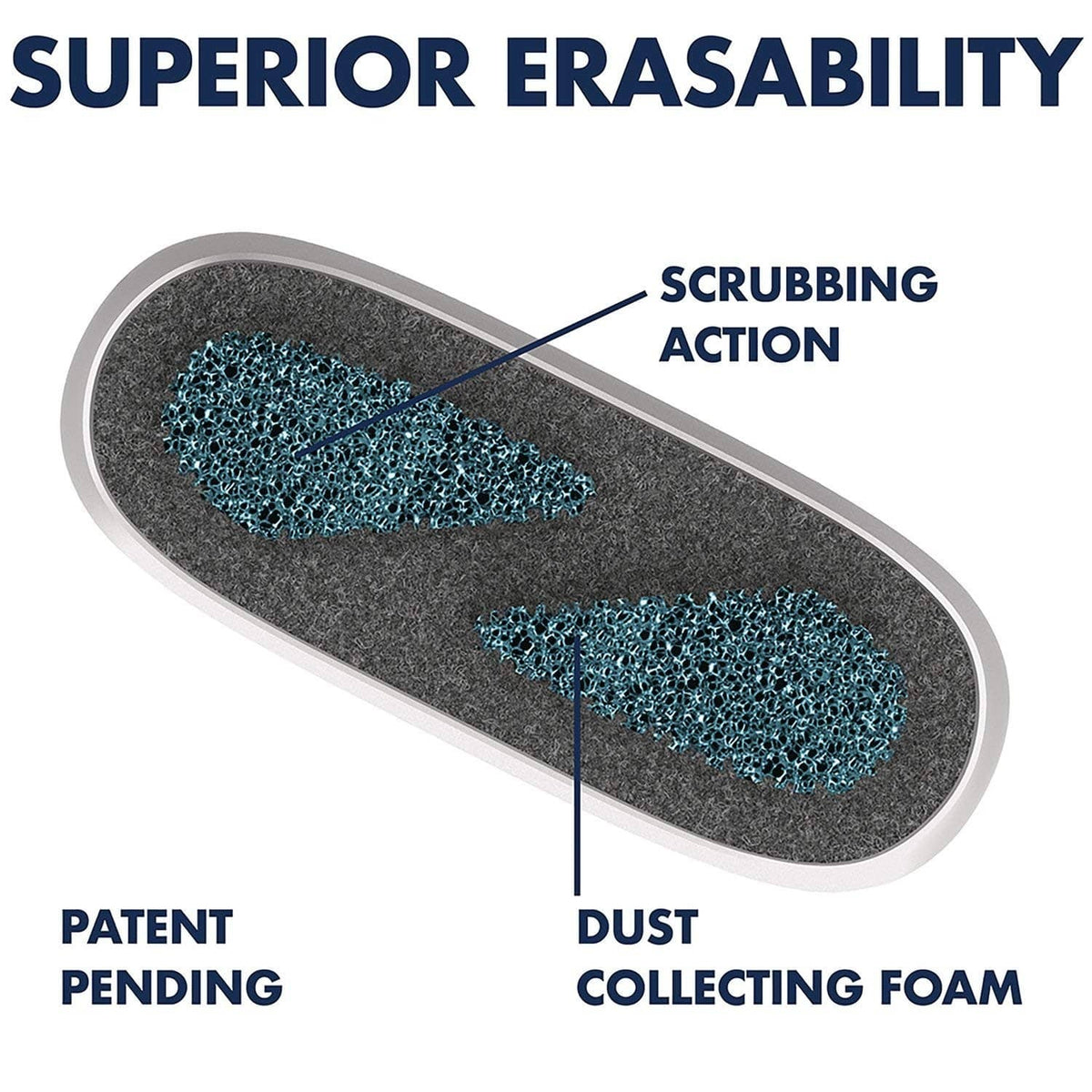 Quartet dry erase eraser showing teal dust-collecting foam inside gray housing