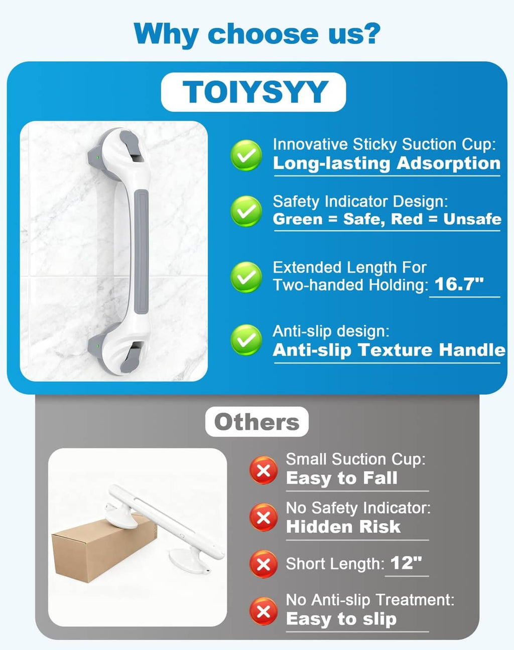 White suction-cup shower grab bar with textured anti-slip grip and indicator