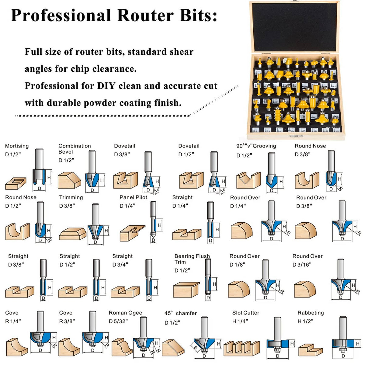 Router bit set in open wooden box with yellow-and-silver cutters and type diagrams