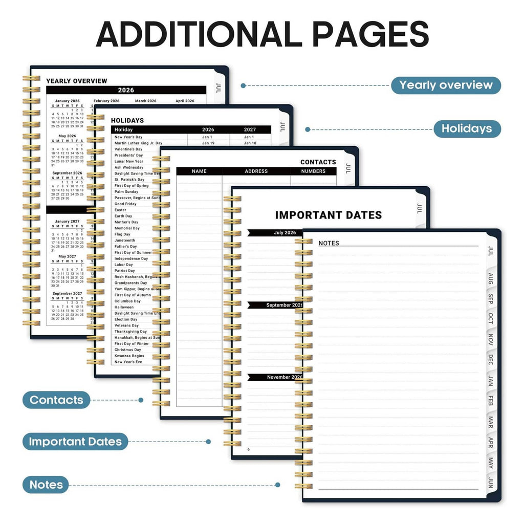 Planner additional pages overview with yearly overview, contacts, important dates, and notes