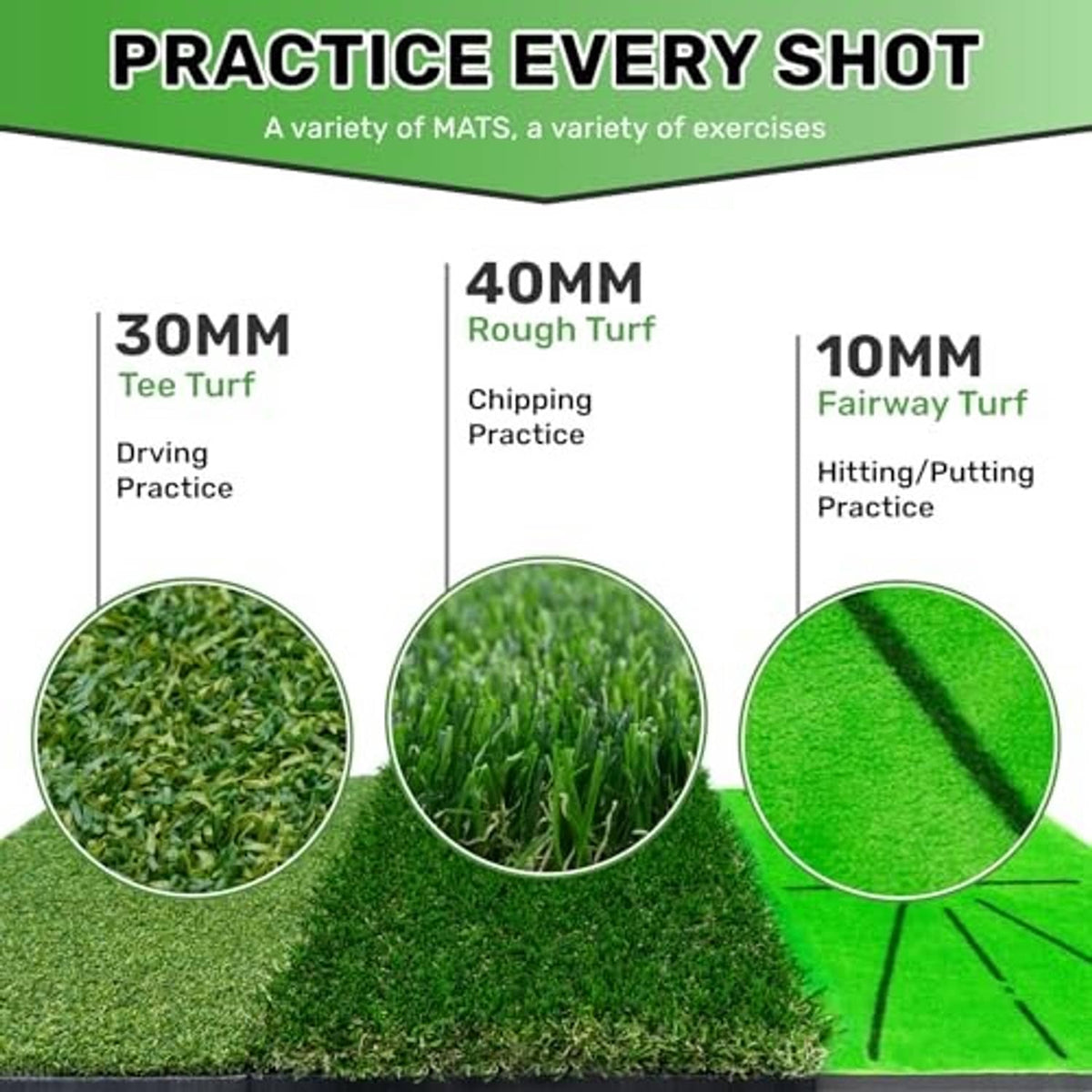 Golf practice mat with green turf surface and layered turf depth sections