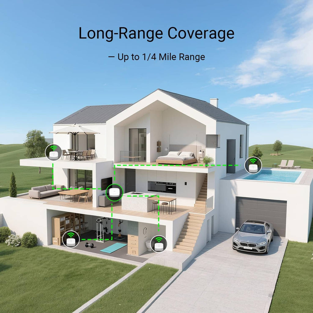 White leak sensors and hub placed around a house diagram for coverage range.