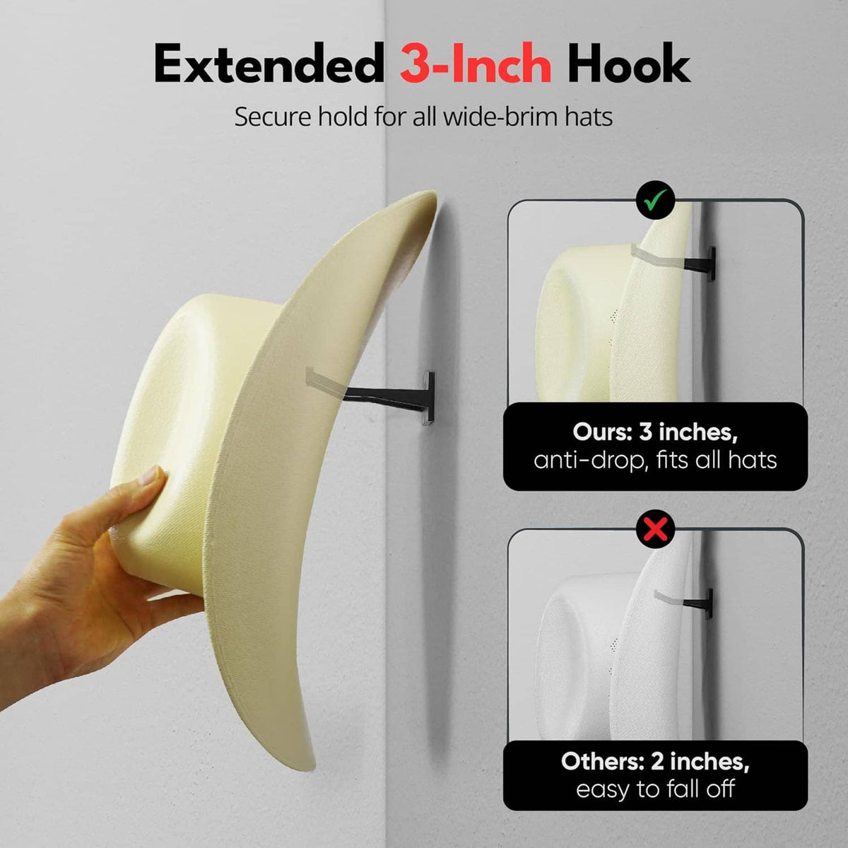 3-inch adhesive hat wall hook holding a light-colored wide-brim hat on a wall