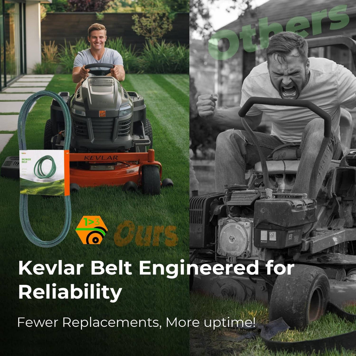Green mower deck Kevlar belt shown beside a riding lawn mower and packaging