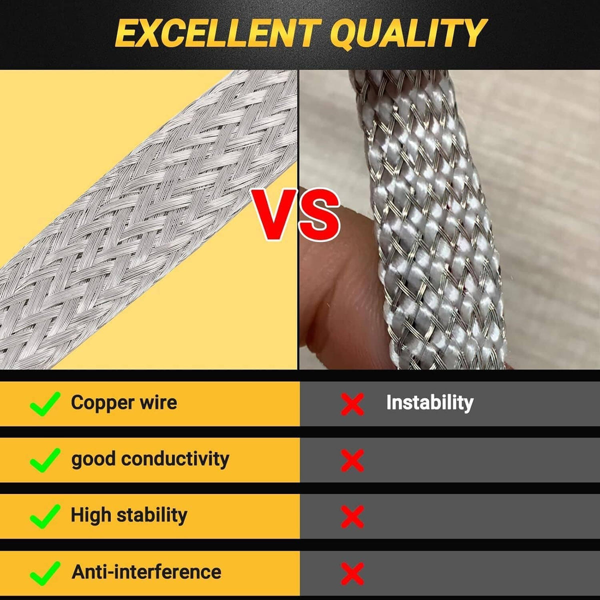 Braided metal cable with copper conductor for HID headlight ballast