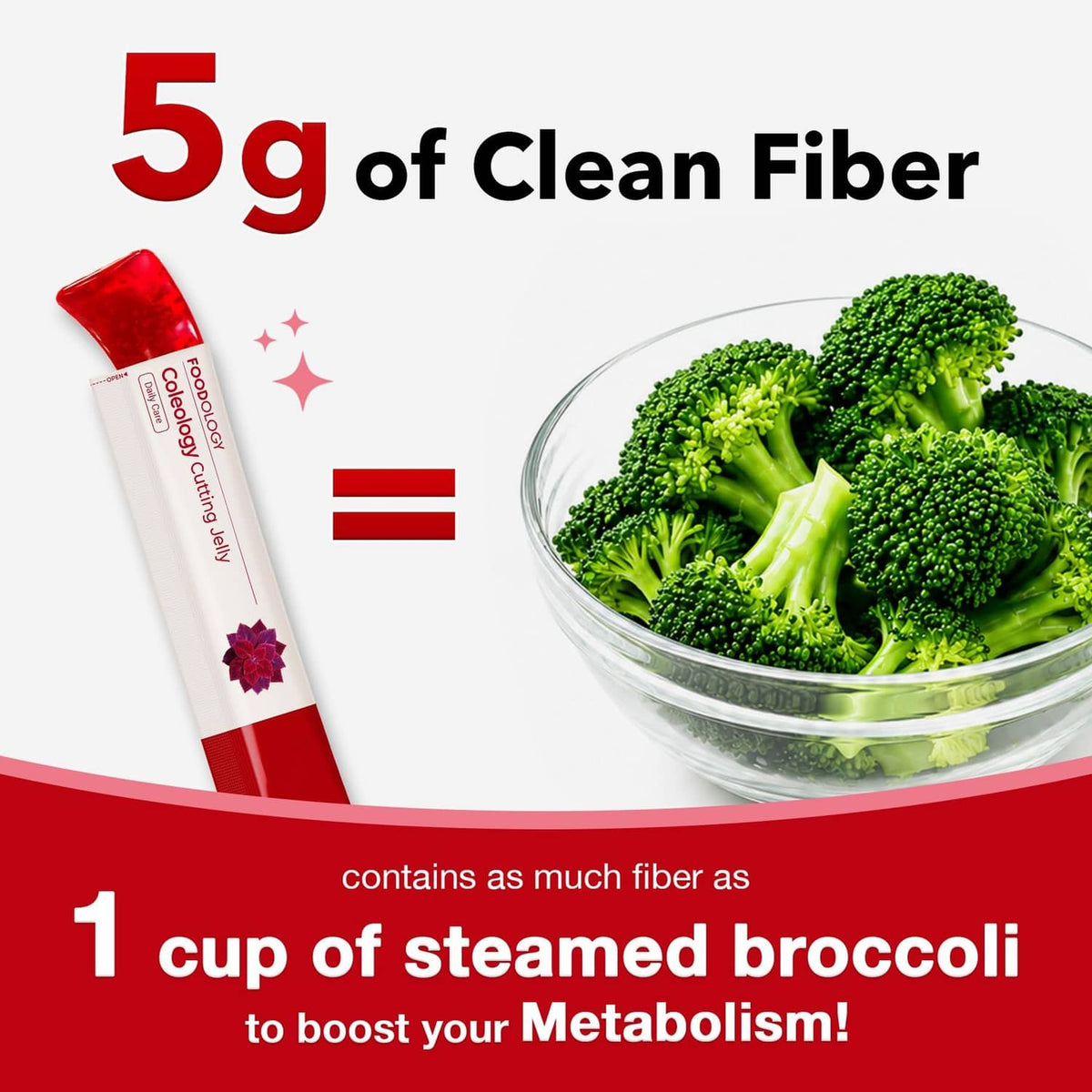 Cutting jelly stick sachet with fiber portion graphic and broccoli bowl
