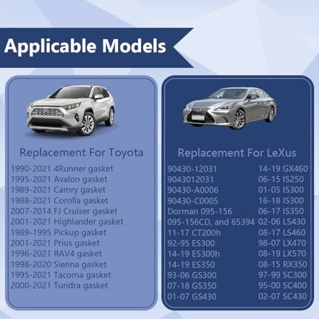 Compatibility models chart for oil drain plug crush washers with car icons