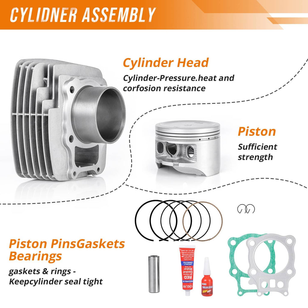 ATV cylinder assembly diagram showing cylinder head, piston, pins, and gaskets