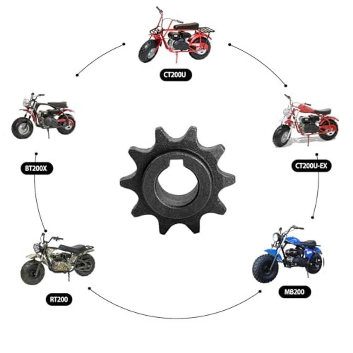 Dark gray 10-tooth chain front sprocket gear, centered with vehicle fit diagram