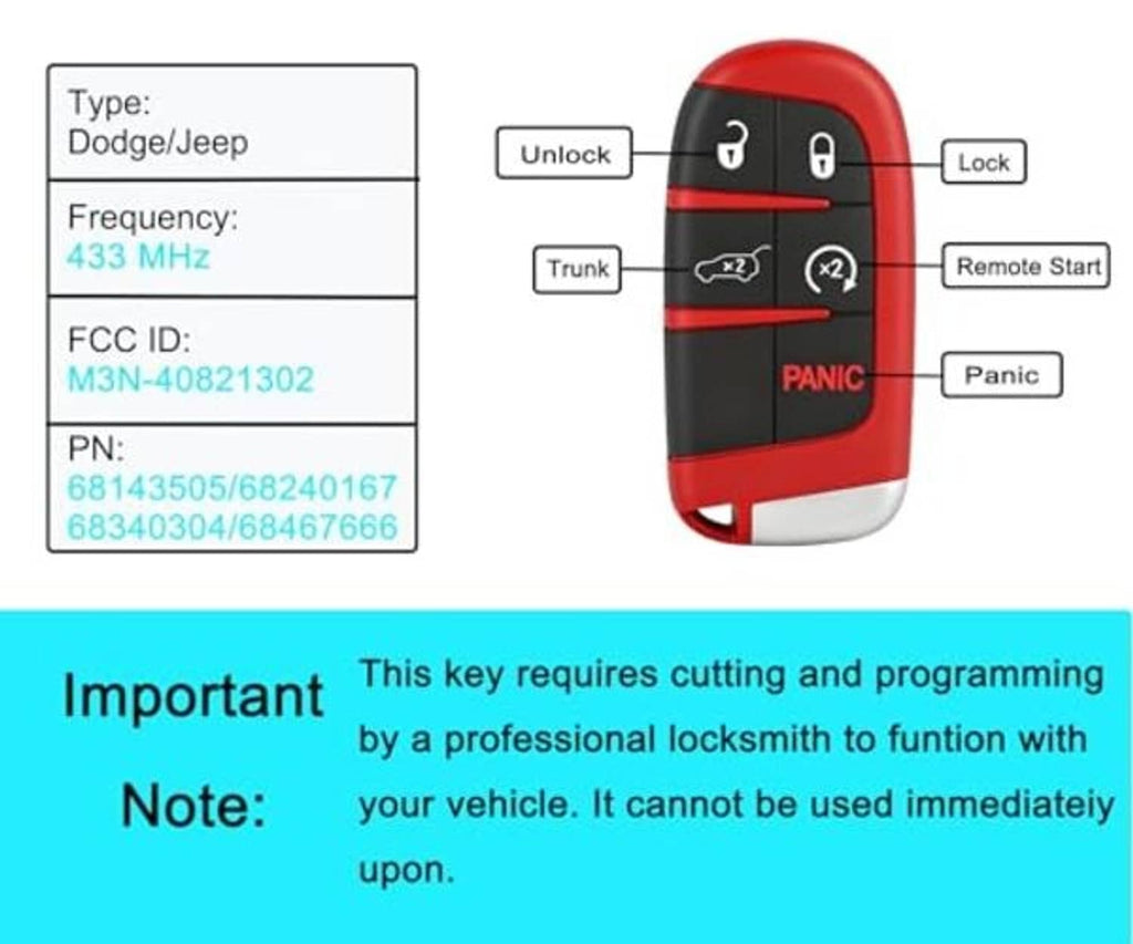 Red and black remote key fob diagram showing Unlock, Lock, Trunk, and Panic