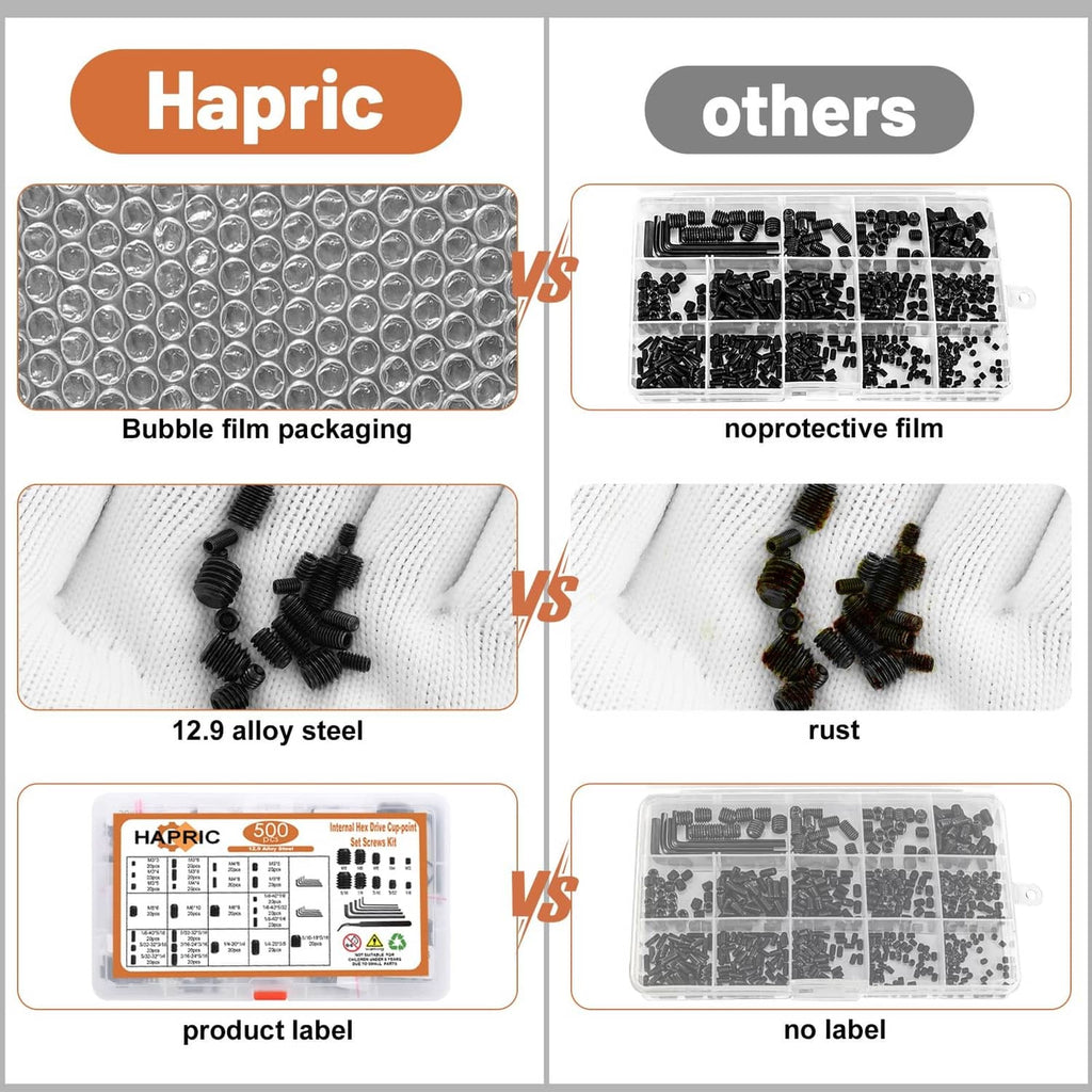Protective packaging comparison card showing bubble film, labeled product vs unlabeled set
