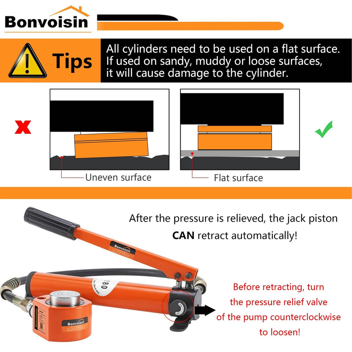 Hydraulic ram cylinder jack operating tip showing flat-surface use and piston retraction