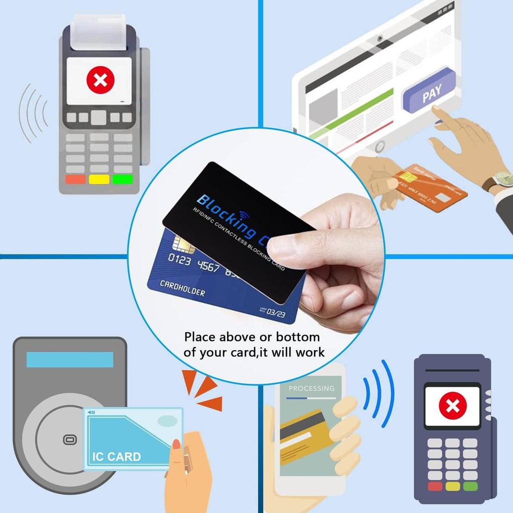 Black RFID/NFC blocking card held above card reader for contactless payment protection
