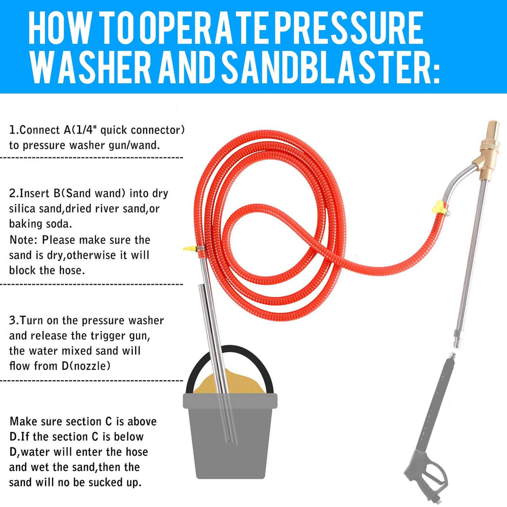 Sandblaster kit showing red hose and lance setup with quick connection hardware