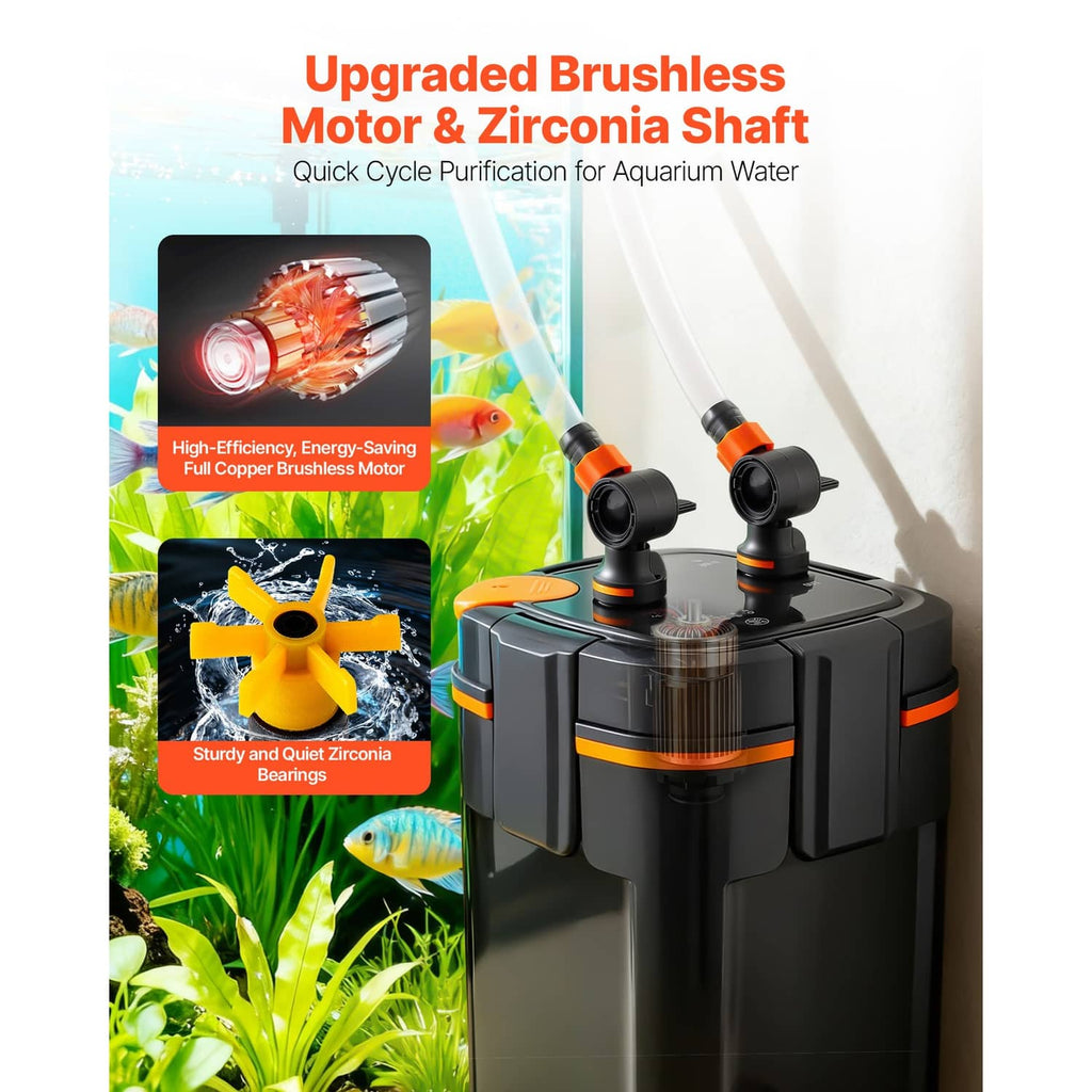External aquarium filter with upgraded brushless motor and zirconia shaft impeller icon