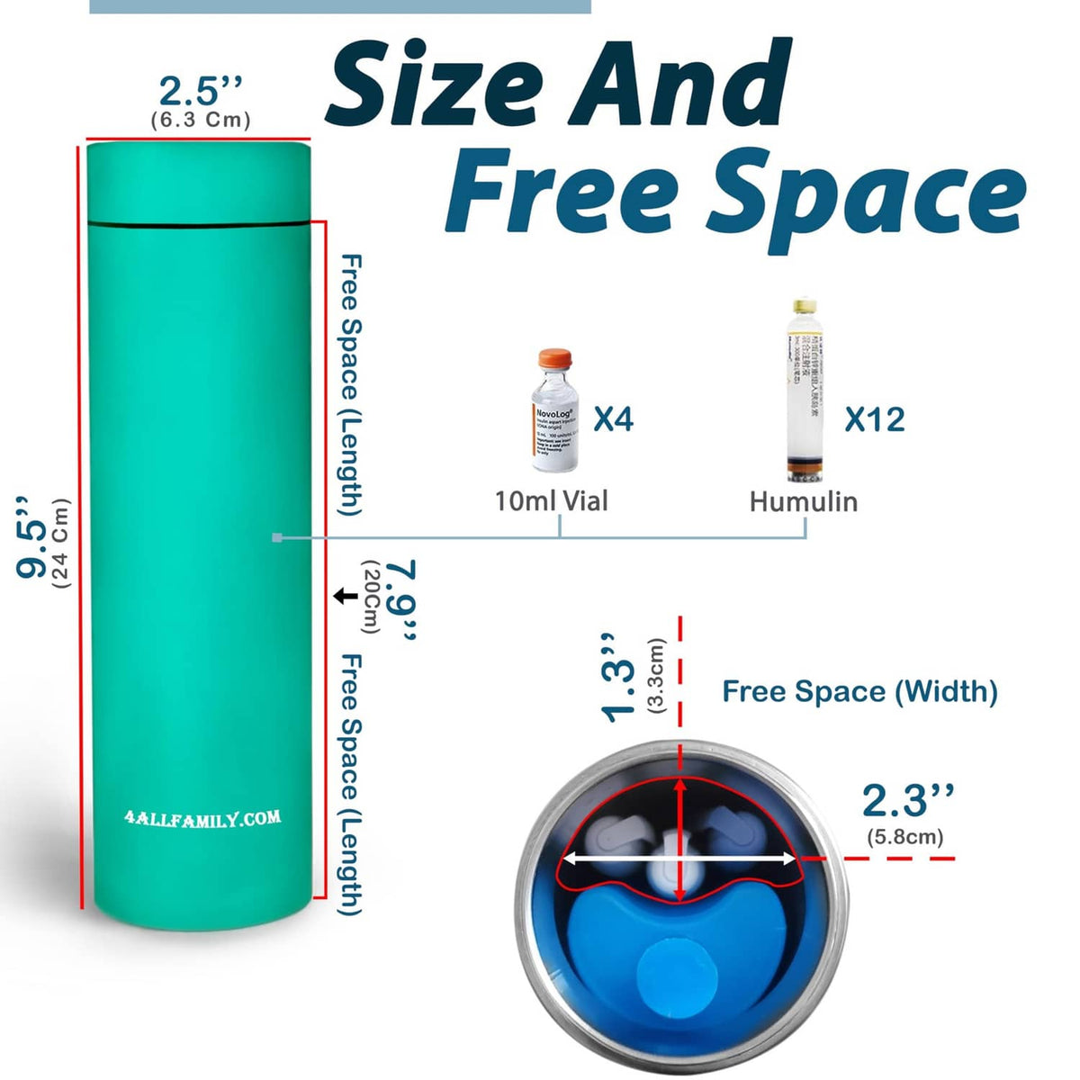 Turquoise insulin cooler bottle size diagram with free space dimensions