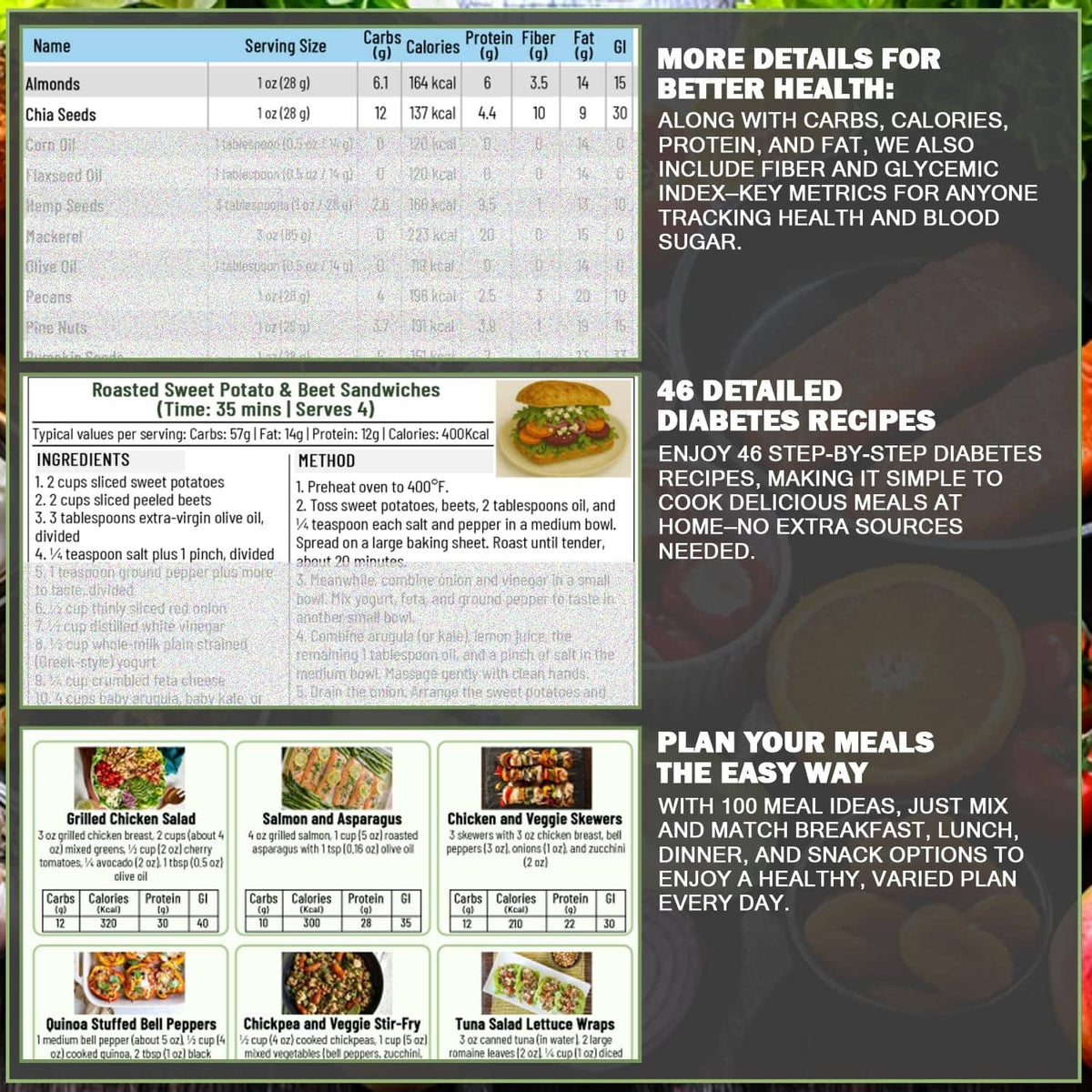 Diabetes meal planner page with serving table and 46 detailed diabetes recipes