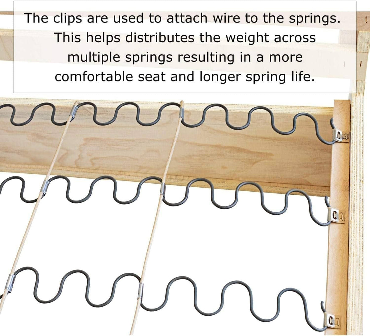 Sofa spring wire clips attached to multiple coil springs on a wooden frame