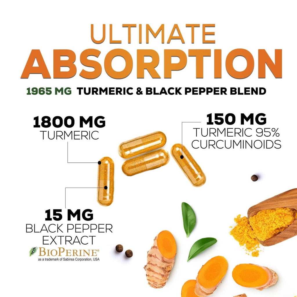 Turmeric curcumin and black pepper blend infographic showing 1800 mg and 150 mg
