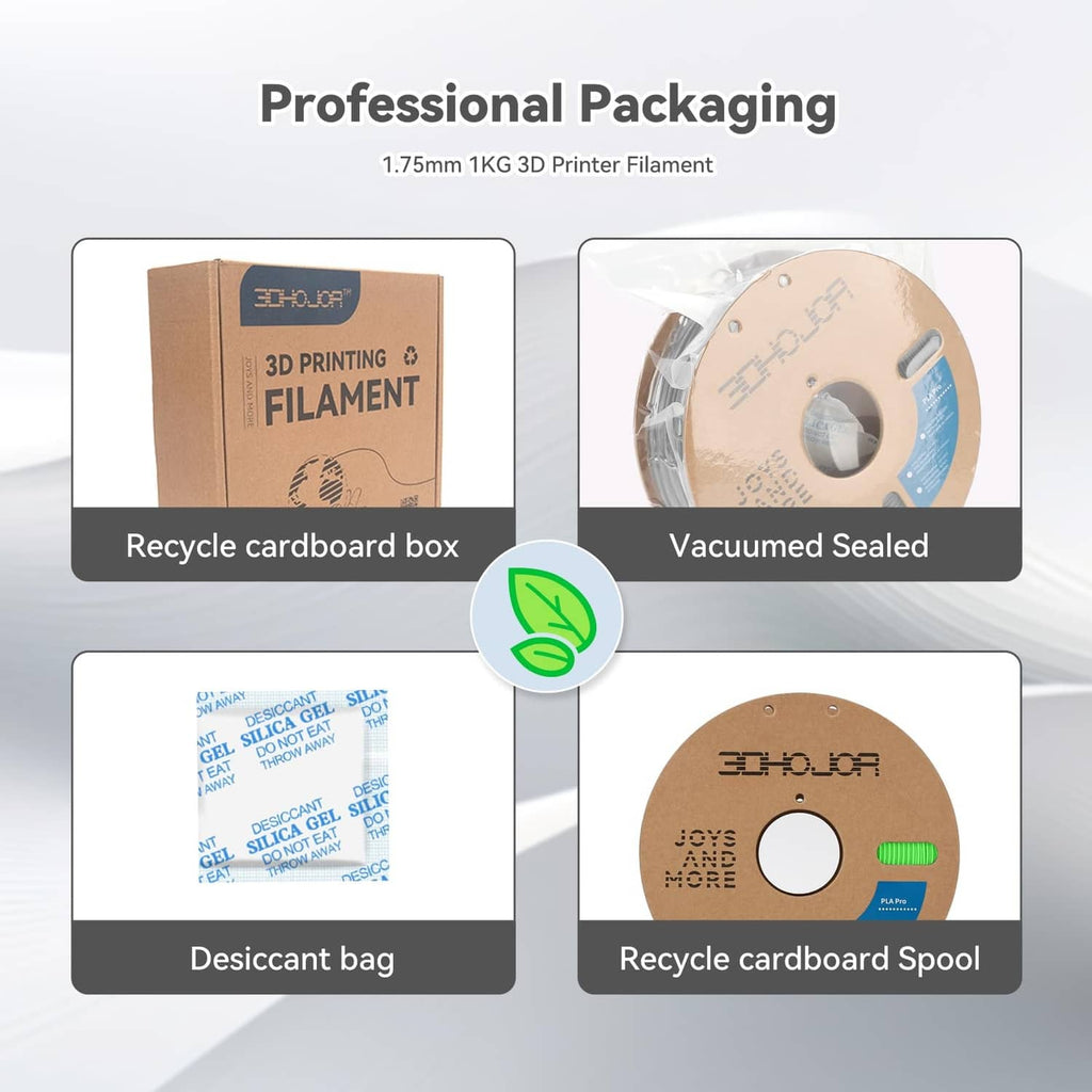 PLA Pro filament packaging with cardboard box, vacuum seal, and recycle spool
