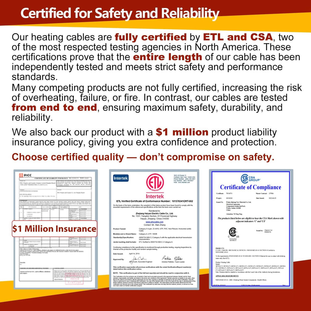 Certification infographic for ETL and CSA listed heating cables with compliance documents