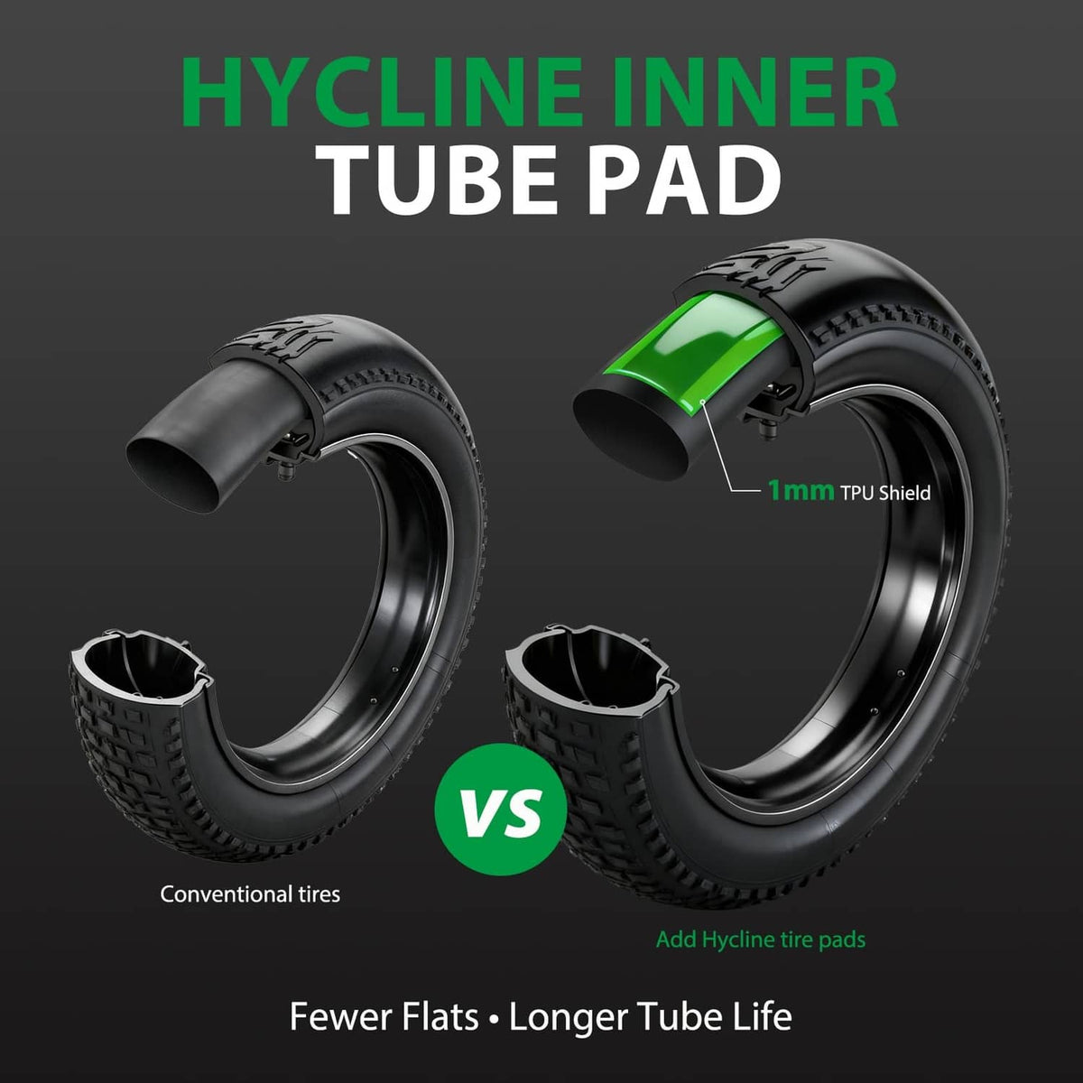 Fat bike tire liner with 1mm TPU shield and tube pad, two-piece set.