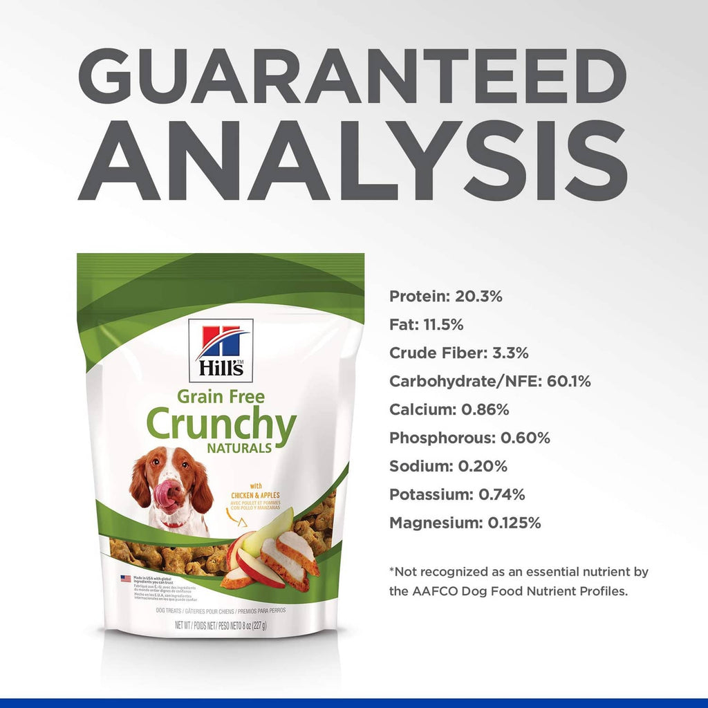 Guaranteed analysis panel for grain-free crunchy dog treats with protein, fat, and fiber