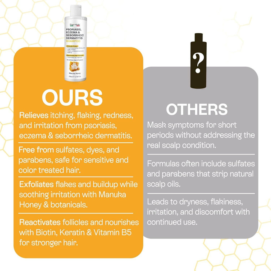 Salicylic acid scalp shampoo benefits panel with small product bottle