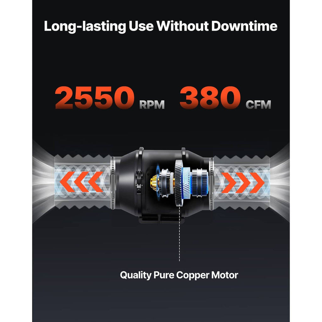 Inline ventilation fan infographic showing 2550 RPM and 380 CFM specs with airflow arrows