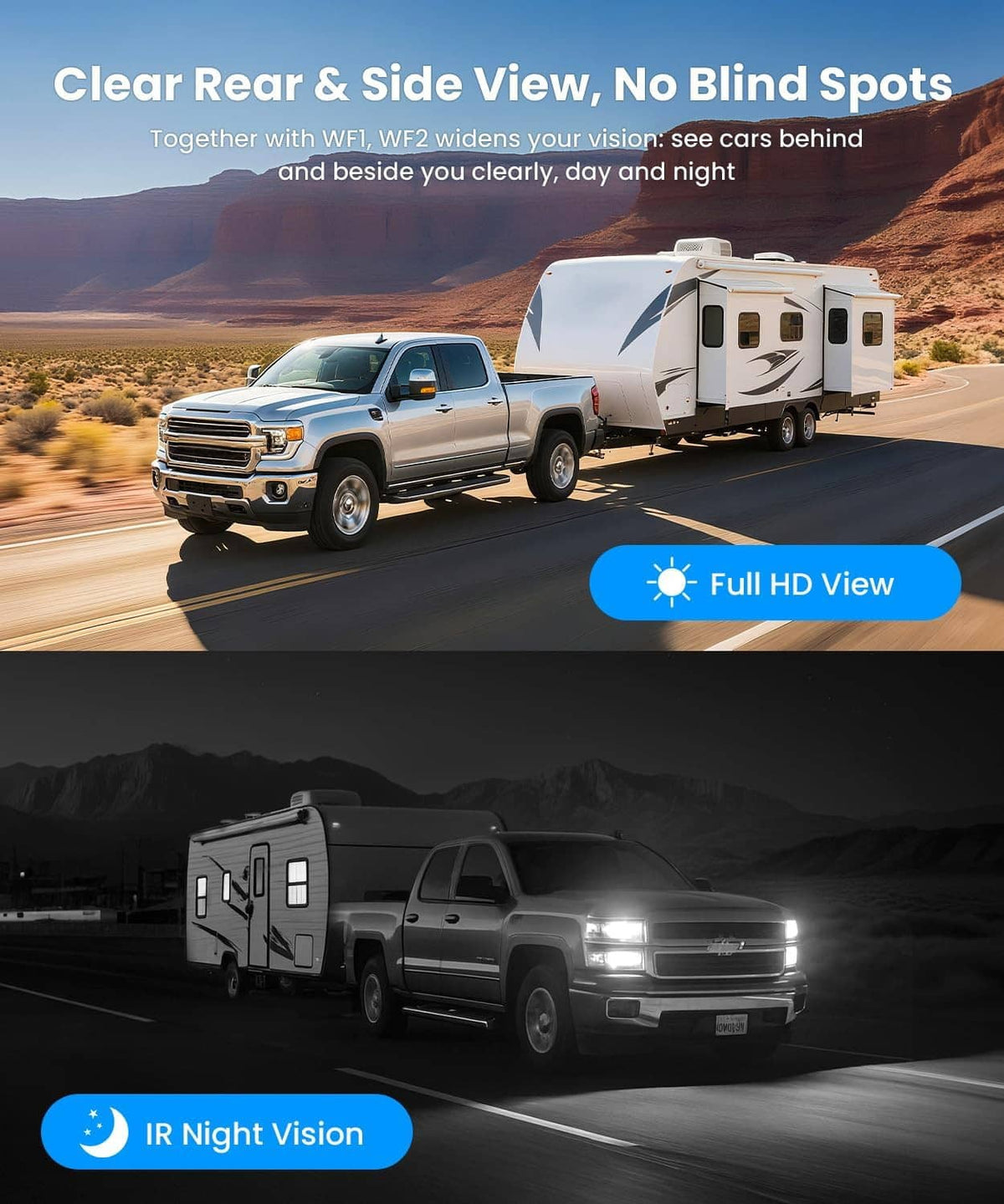 RV and pickup shown with wireless backup side camera coverage for clear side view